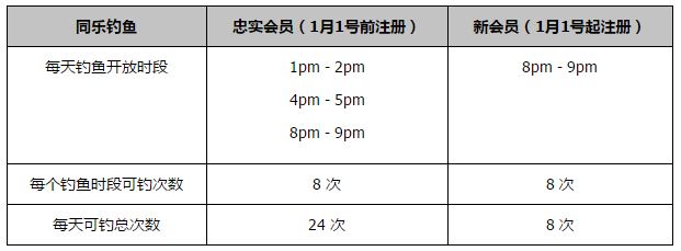 巴萨官方确认队内头号门将特尔施特根本周接受手术，以解决背部伤病问题，根据媒体的报道，特尔施特根预计缺席2个月。